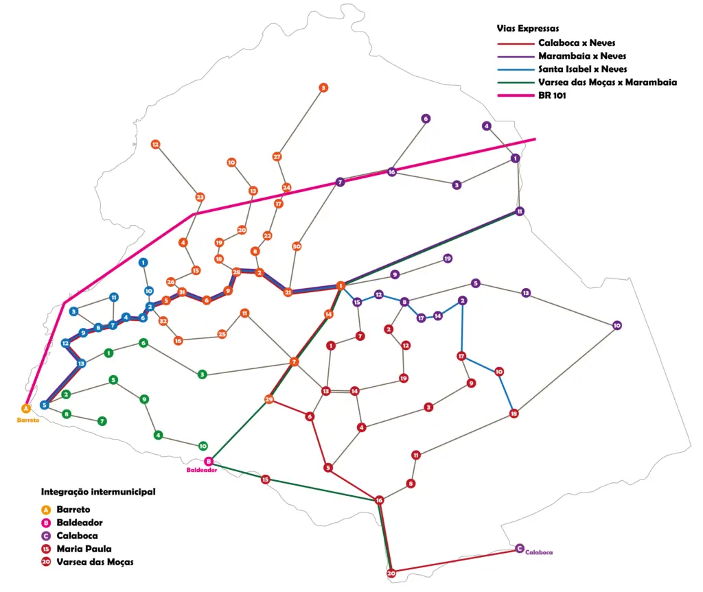 MAPA DAPROPOSTA DE INTEGRAÇÃO DA REDE PÚBLICA DE TRANSPORTE COLETIVO